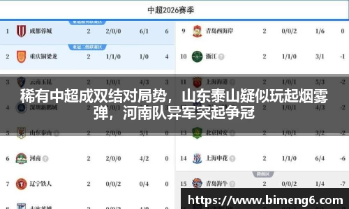 稀有中超成双结对局势，山东泰山疑似玩起烟雾弹，河南队异军突起争冠